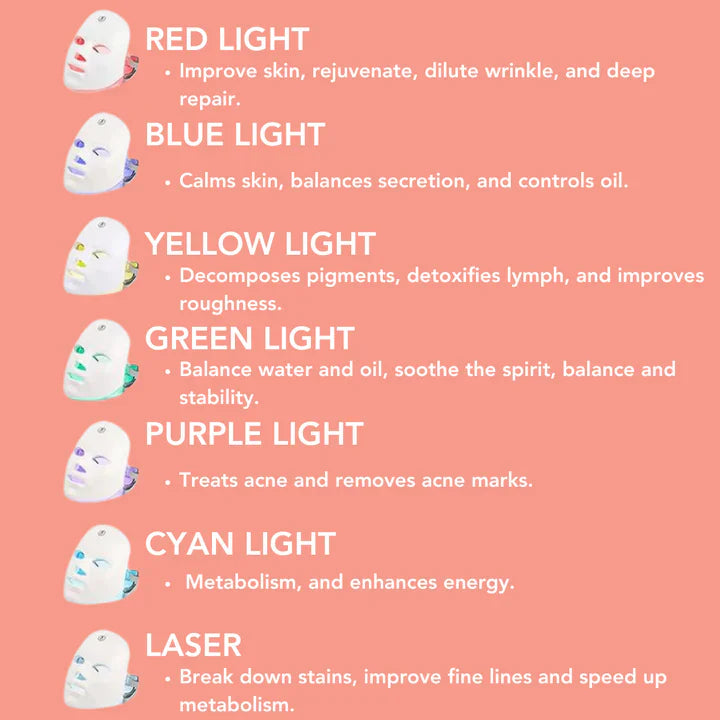 Facial LED Mask